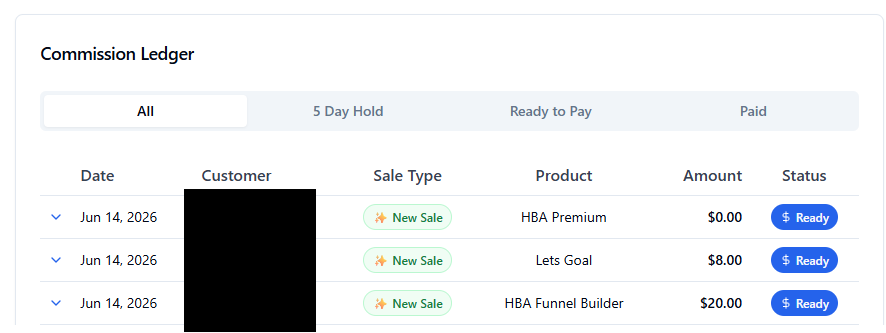 Affiliate income dashboard showing HBA commissions
